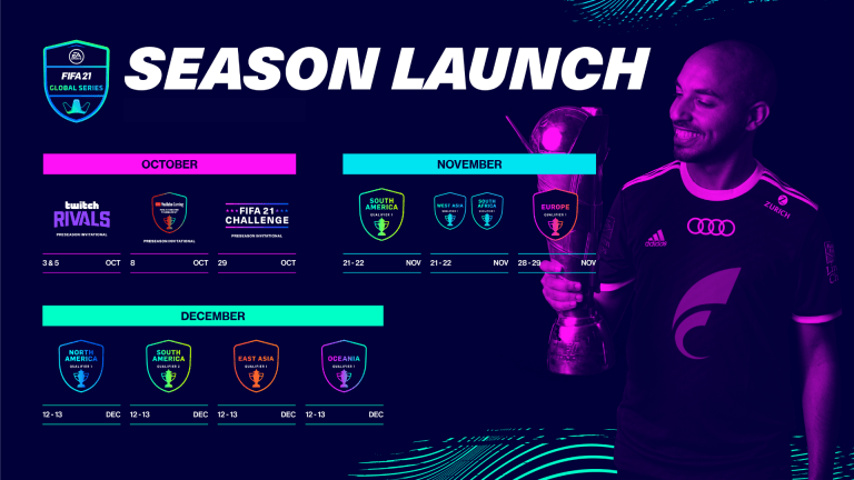 FIFA 21 Global Series er her